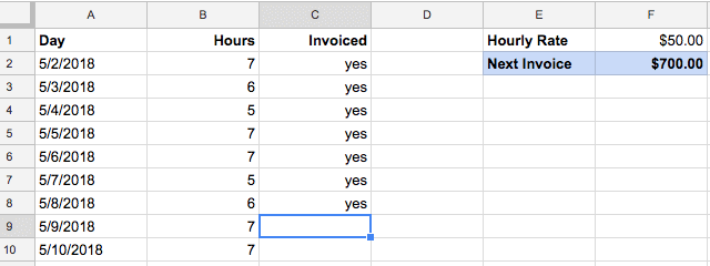 Time tracking in Google Sheets